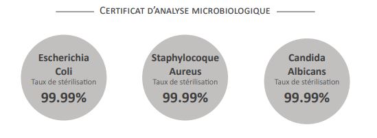 certificat analyse microbiologique garantissant efficacité stérilisateur uv