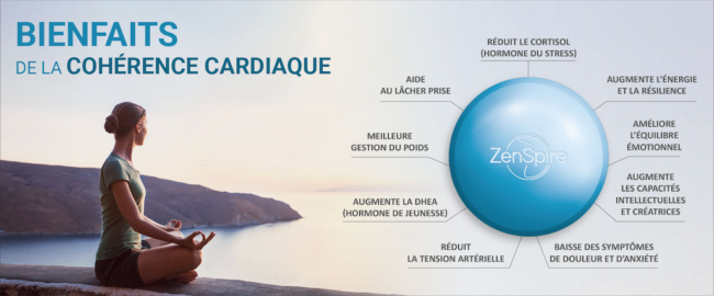 bienfaits coherence cardiaque avec zenspire